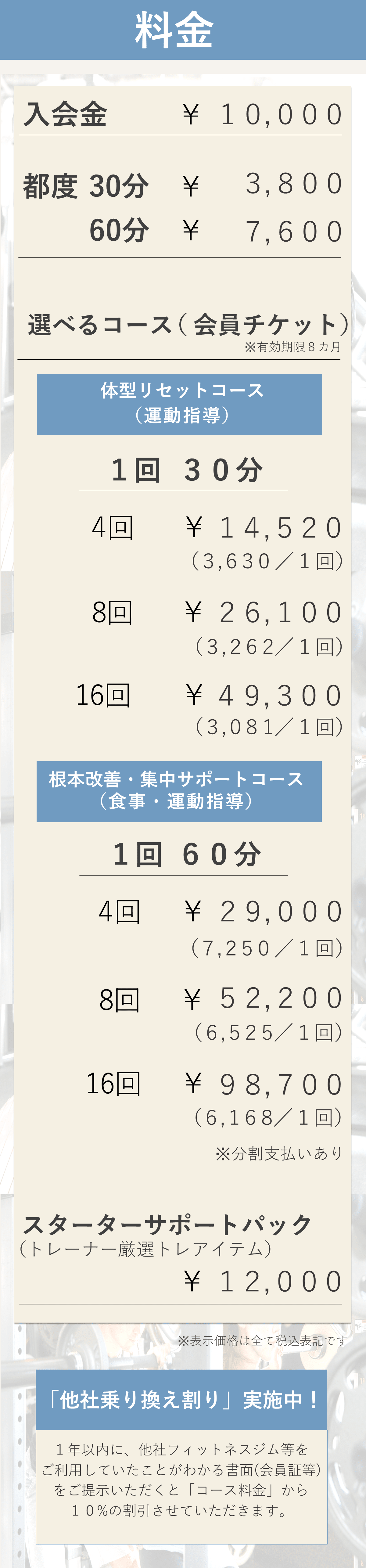 オンラインパーソナルトレーニングジムBIKIN料金表。入会金10000円。単発都度払い。30分3800円。60分7600円。選べるコース。若見えボディメイクプラン（運動指導）。1回30分。4回14520円。8回26100円。16回49300円。ととのえて美ボディメイクプラン。1回60分。4回29000円。8回52200円。16回98700円。スターターサポートパック12000円。 他社乗り換え割引実施中。１年以内に、他社フィットネスジム等をご利用していたことがわかる書面(会員証等)をご提示いただくと「コース料金」から１０%の割引させていただきます。